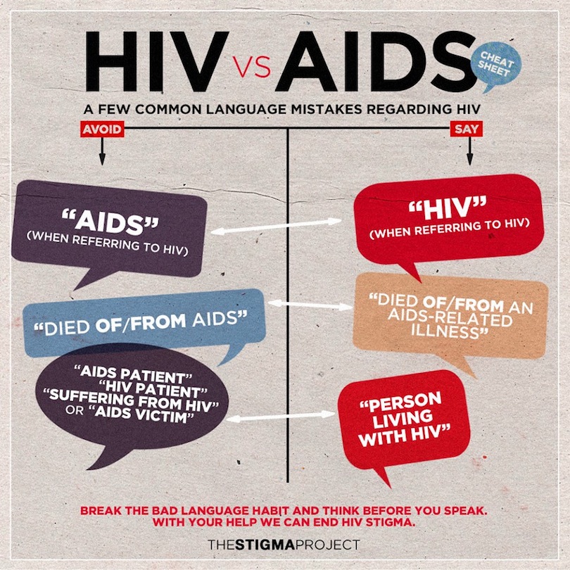 treatment of hiv/aids